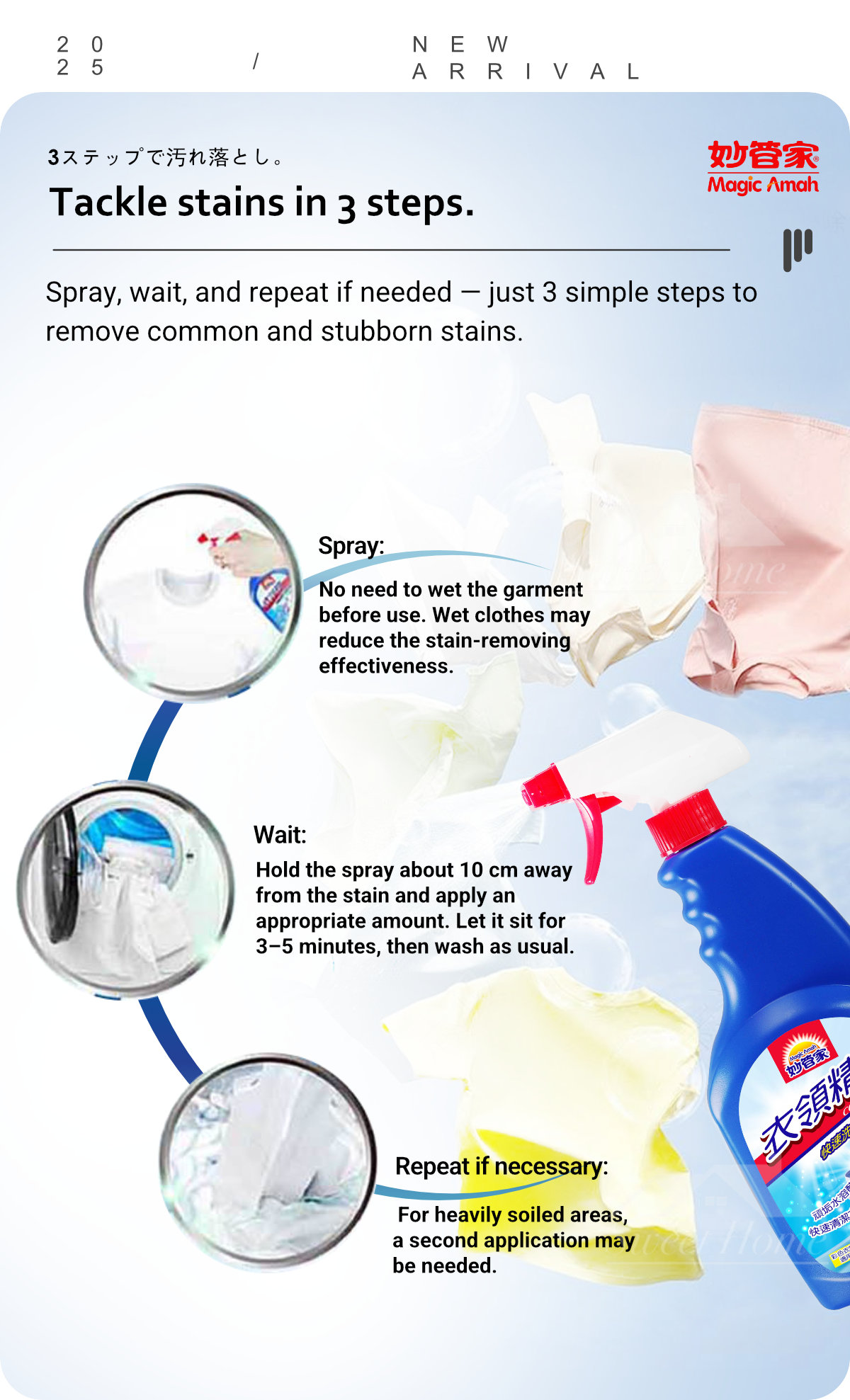 24675-Collar Cleaner-Floral and fruity-3